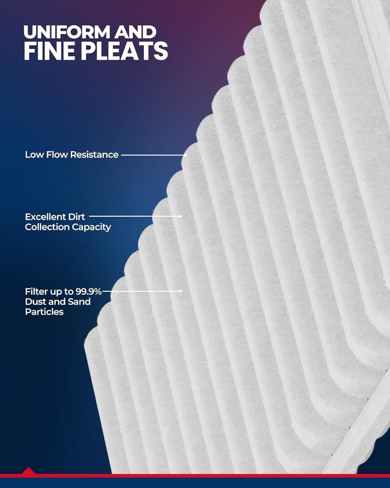KAX Engine air Filter, CA10190 Replacement for Corolla, Yaris,Matrix, Corolla iM, Vibe, iM, xD, (GP190, MT-190), Advanced Air Filter Media, Increased Acceleration - Image 3
